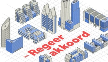 Regeerakkoord