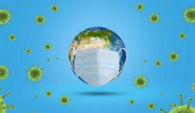 Shutterstock corona wereldbol mondkapje