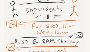 Email as a contract e1433774403392