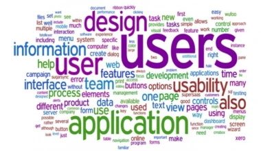 Word cloud ICT e1433774392412