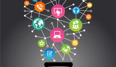 B2b business marketing